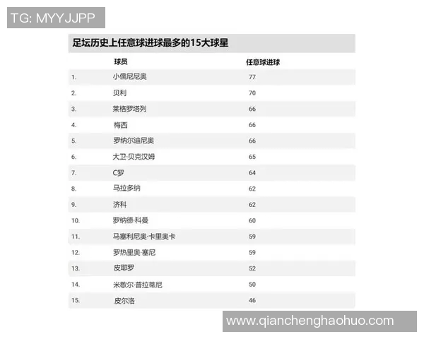 三位新生代足球球星崛起 展现未来足坛的无限潜力