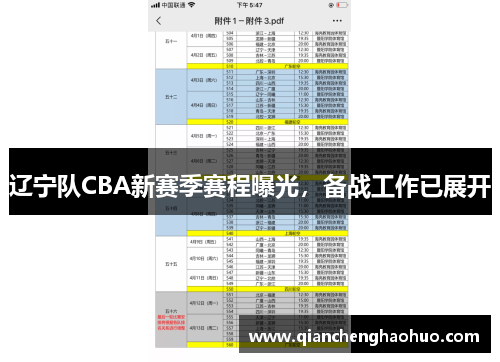 辽宁队CBA新赛季赛程曝光，备战工作已展开